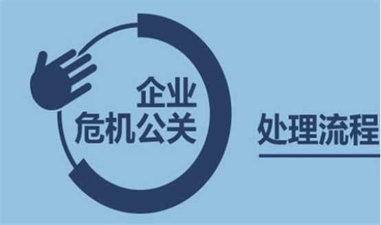 企業(yè)危機公關(guān)處理